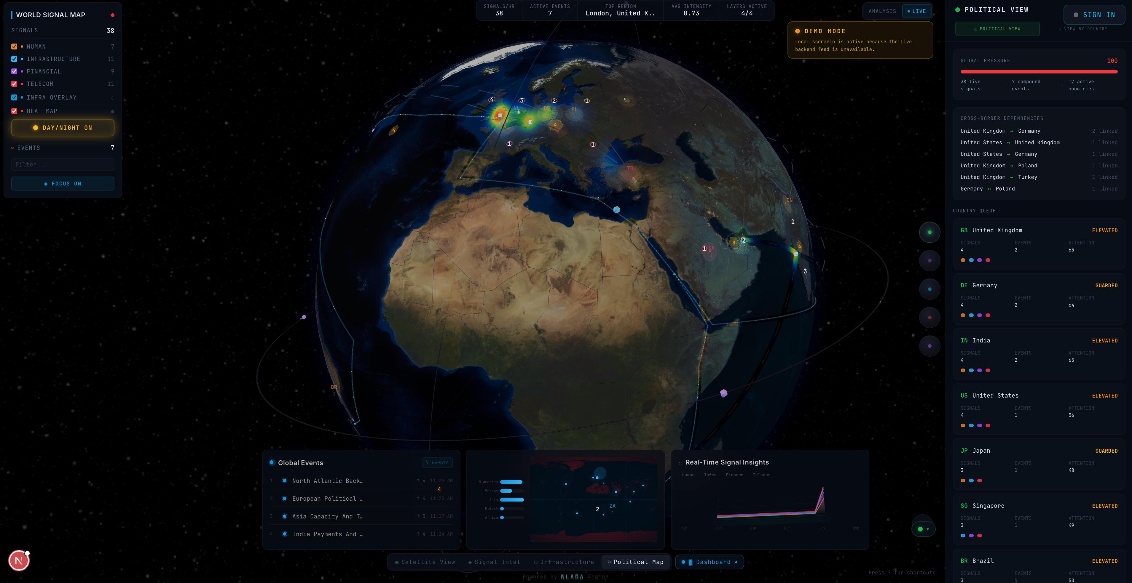 World Signal Map interface showing a 3D globe, signal layer controls, and live monitoring panels.