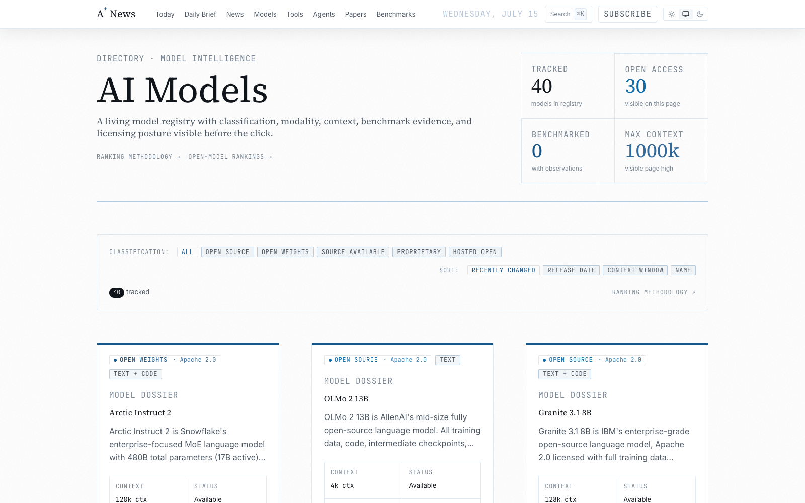 A+ News model directory
