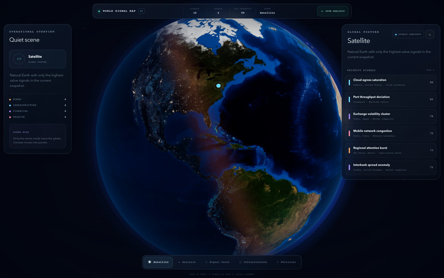 Axisterian App globe interface
