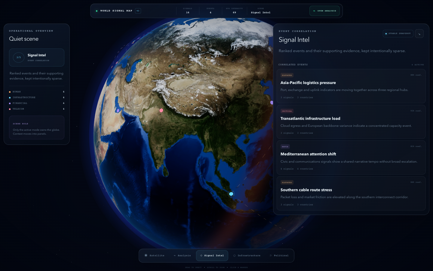 Axisterian App ranked signals and event correlation interface