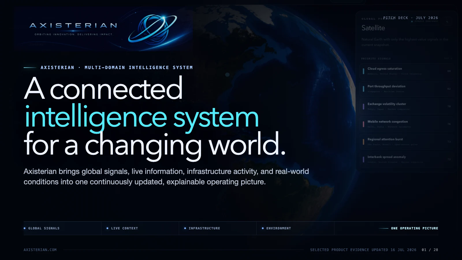 Cover of the Axisterian pitch deck