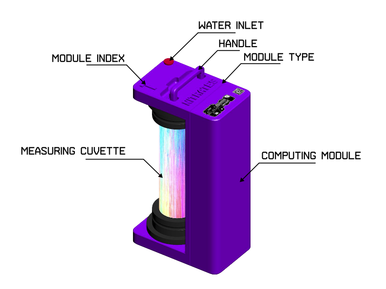 TELESTO annotated spectral water quality scanner rendering